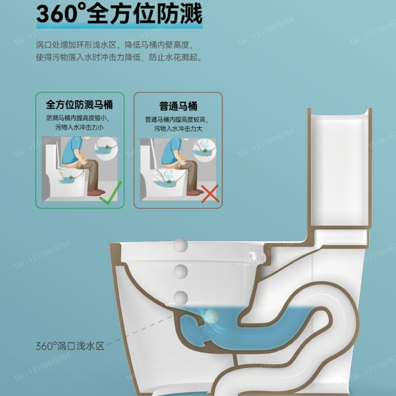 Produsen Toilet Grosir Guangdo - Home In Bathroom ulasan dan harga