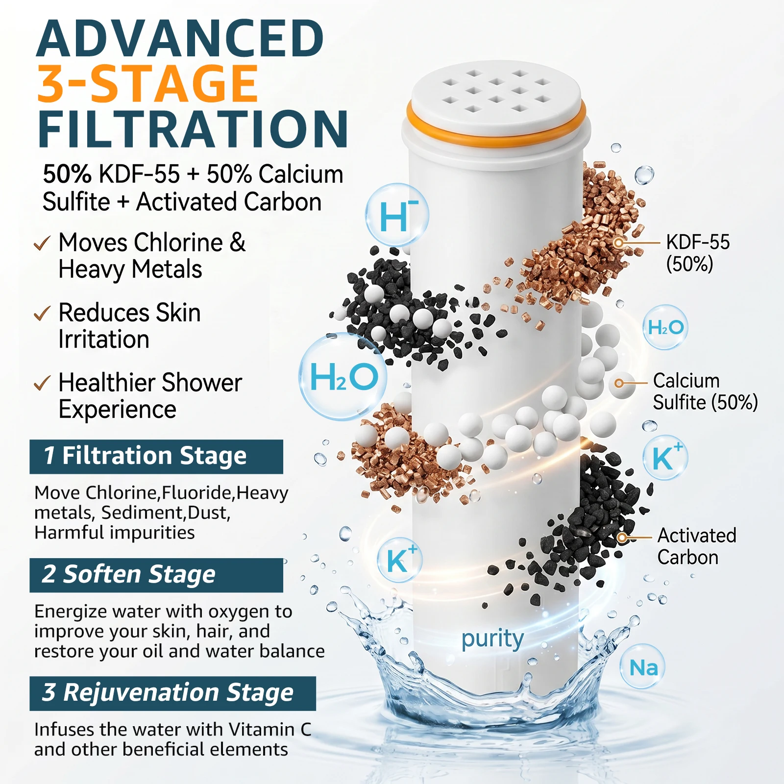 2Pcs Filter Pengganti Kepala S - Home Bathroom Water Filter ulasan dan harga