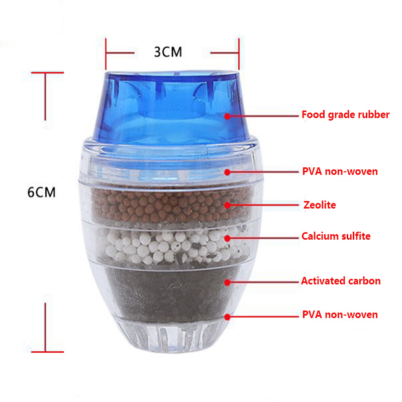 Keran pemurni air Karbon Aktif - Home Bathroom Water Filter ulasan dan harga