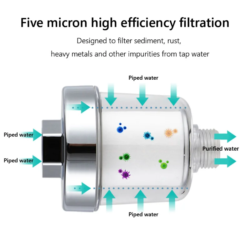 Filter Keran Universal Katun P - Home Bathroom Water Filter ulasan dan harga