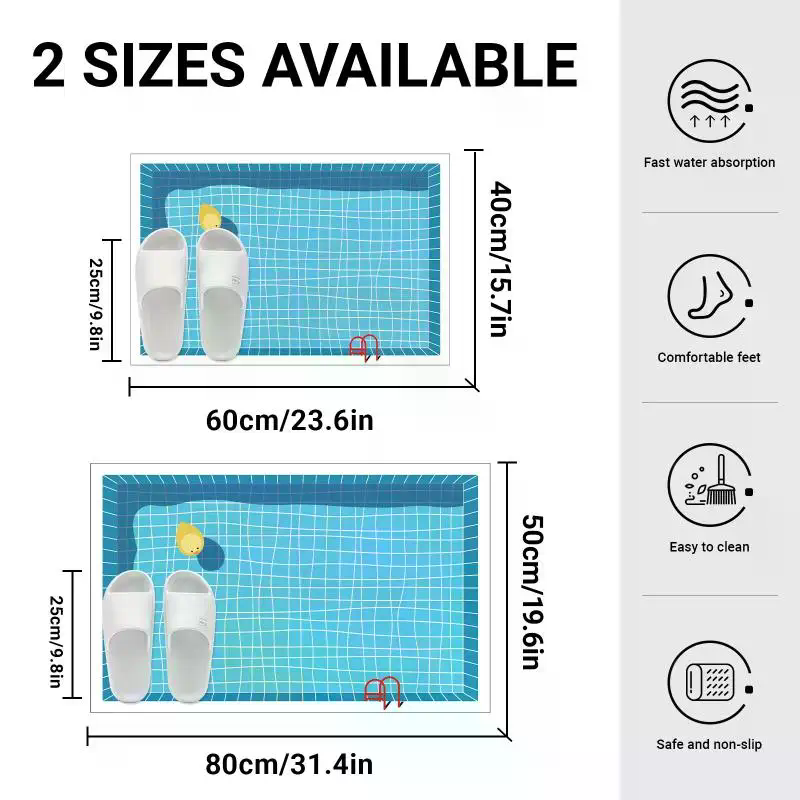 Keset Kamar Mandi Anti Selip K - Jet Home Bathroom Mats ulasan dan harga