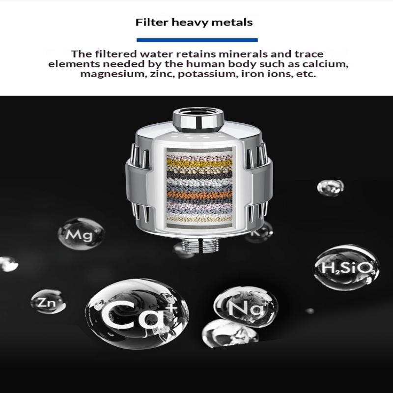 Filter Air Mandi Keluaran Ting - Home Bathroom Water Filter ulasan dan harga