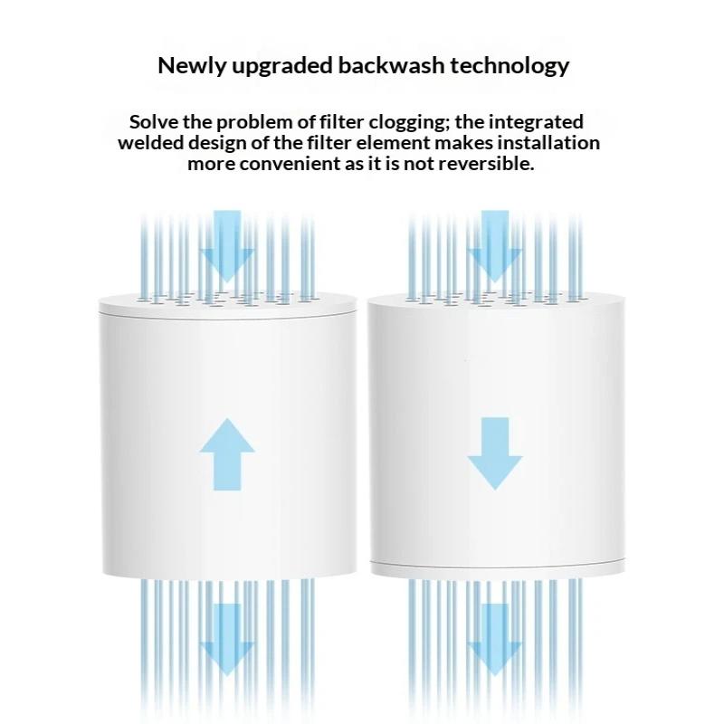 Filter Air Mandi Keluaran Ting - Home Bathroom Water Filter ulasan dan harga