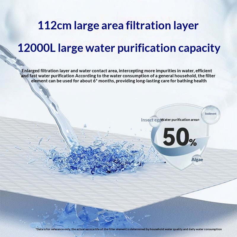 Filter pra-pemurni rumah tangg - Home Bathroom Water Filter ulasan dan harga