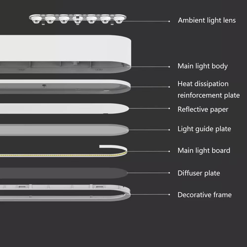 Lampu Gantung LED Pintar Yeeli - Yeelight Light Lightstrip ulasan dan harga